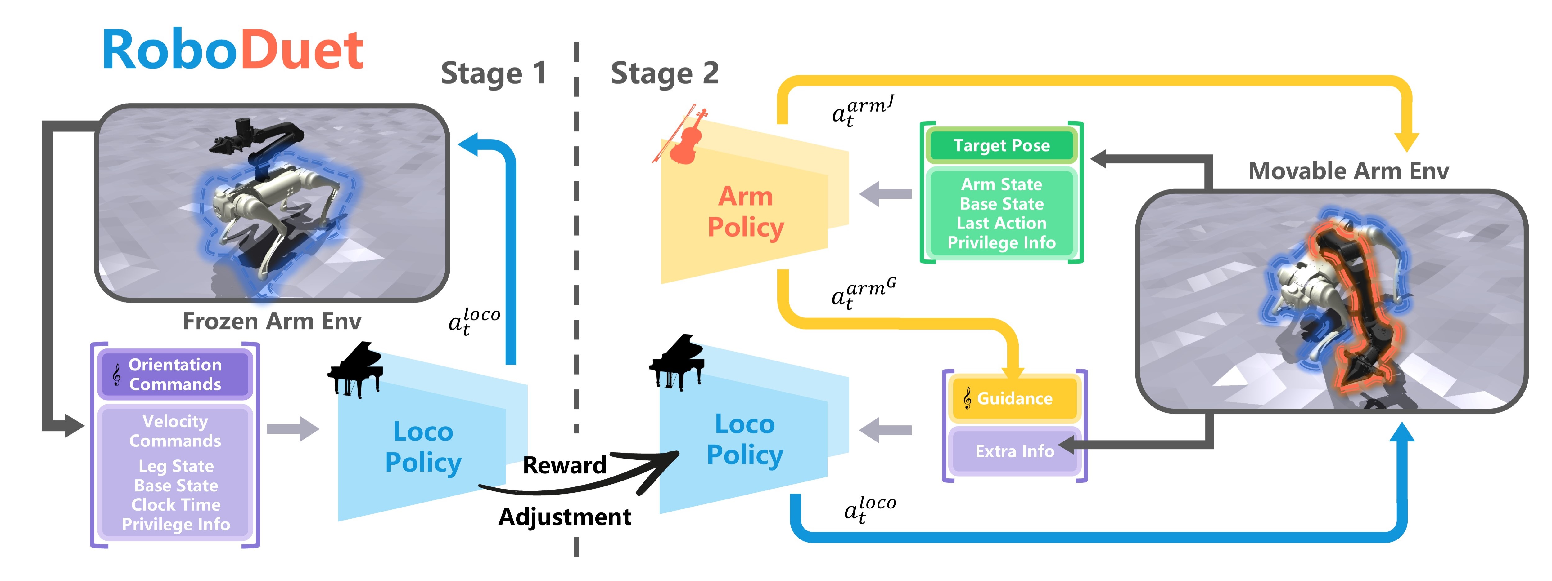 Pipeline Image